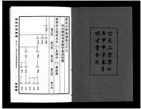 [彭]彭氏六修族谱_60卷首末各3卷-Peng Shi Liu Xiu (湖南) 彭氏六修家谱_二十五.pdf