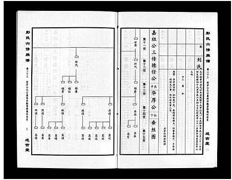 [彭]彭氏六修族谱_60卷首末各3卷-Peng Shi Liu Xiu (湖南) 彭氏六修家谱_二十六.pdf