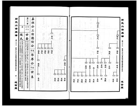 [彭]彭氏六修族谱_60卷首末各3卷-Peng Shi Liu Xiu (湖南) 彭氏六修家谱_二十六.pdf