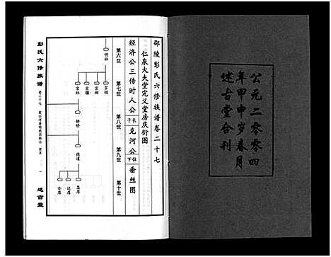 [彭]彭氏六修族谱_60卷首末各3卷-Peng Shi Liu Xiu (湖南) 彭氏六修家谱_二十九.pdf