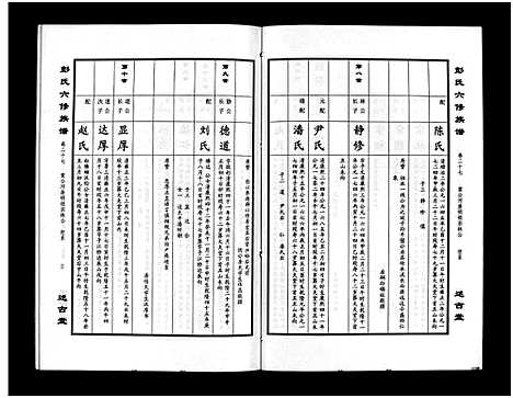 [彭]彭氏六修族谱_60卷首末各3卷-Peng Shi Liu Xiu (湖南) 彭氏六修家谱_二十九.pdf