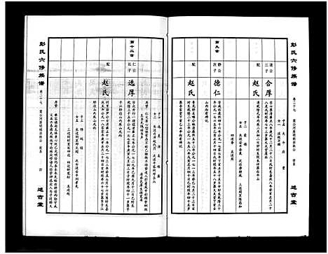 [彭]彭氏六修族谱_60卷首末各3卷-Peng Shi Liu Xiu (湖南) 彭氏六修家谱_二十九.pdf