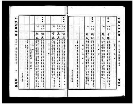 [彭]彭氏六修族谱_60卷首末各3卷-Peng Shi Liu Xiu (湖南) 彭氏六修家谱_三十四.pdf