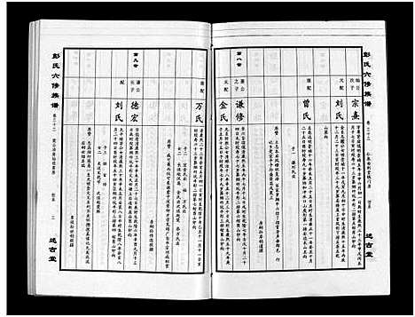 [彭]彭氏六修族谱_60卷首末各3卷-Peng Shi Liu Xiu (湖南) 彭氏六修家谱_三十五.pdf