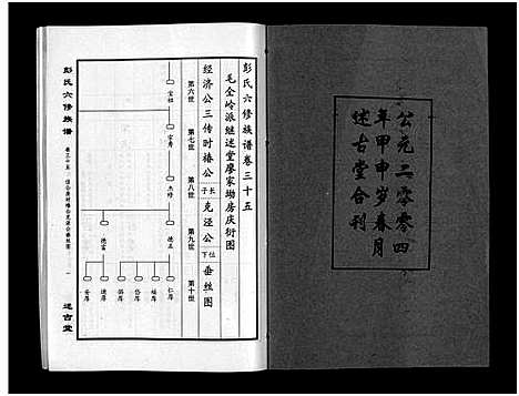 [彭]彭氏六修族谱_60卷首末各3卷-Peng Shi Liu Xiu (湖南) 彭氏六修家谱_三十七.pdf