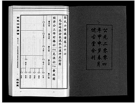 [彭]彭氏六修族谱_60卷首末各3卷-Peng Shi Liu Xiu (湖南) 彭氏六修家谱_三十八.pdf