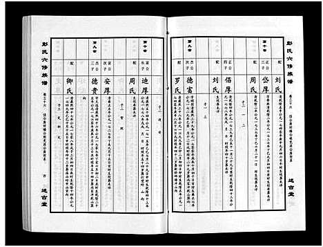 [彭]彭氏六修族谱_60卷首末各3卷-Peng Shi Liu Xiu (湖南) 彭氏六修家谱_三十八.pdf