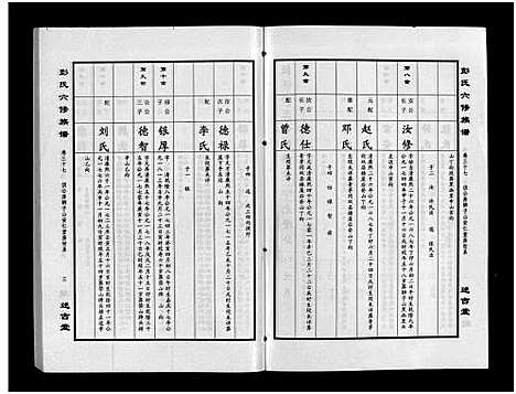 [彭]彭氏六修族谱_60卷首末各3卷-Peng Shi Liu Xiu (湖南) 彭氏六修家谱_三十九.pdf