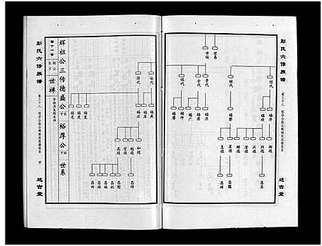 [彭]彭氏六修族谱_60卷首末各3卷-Peng Shi Liu Xiu (湖南) 彭氏六修家谱_四十.pdf