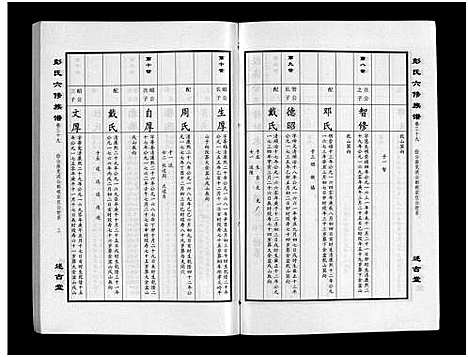 [彭]彭氏六修族谱_60卷首末各3卷-Peng Shi Liu Xiu (湖南) 彭氏六修家谱_四十一.pdf