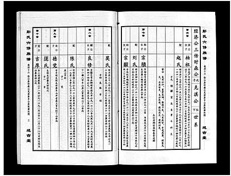 [彭]彭氏六修族谱_60卷首末各3卷-Peng Shi Liu Xiu (湖南) 彭氏六修家谱_四十八.pdf