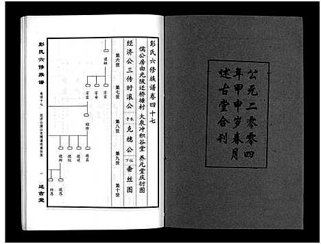 [彭]彭氏六修族谱_60卷首末各3卷-Peng Shi Liu Xiu (湖南) 彭氏六修家谱_四十九.pdf