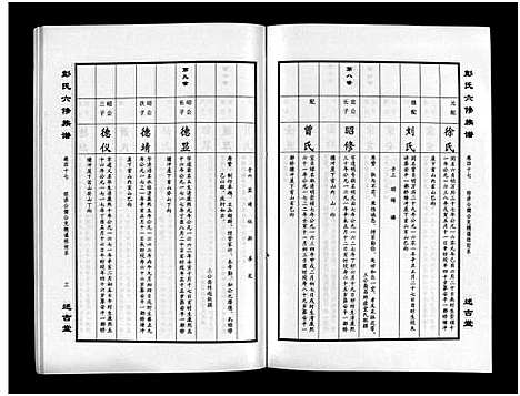 [彭]彭氏六修族谱_60卷首末各3卷-Peng Shi Liu Xiu (湖南) 彭氏六修家谱_四十九.pdf