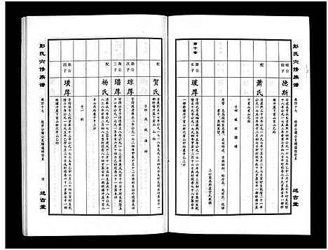 [彭]彭氏六修族谱_60卷首末各3卷-Peng Shi Liu Xiu (湖南) 彭氏六修家谱_四十九.pdf