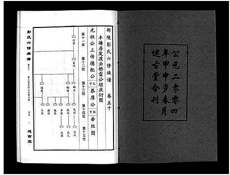 [彭]彭氏六修族谱_60卷首末各3卷-Peng Shi Liu Xiu (湖南) 彭氏六修家谱_五十二.pdf