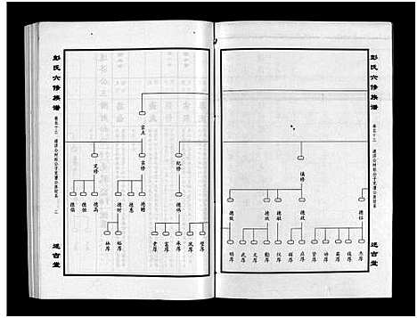 [彭]彭氏六修族谱_60卷首末各3卷-Peng Shi Liu Xiu (湖南) 彭氏六修家谱_五十五.pdf