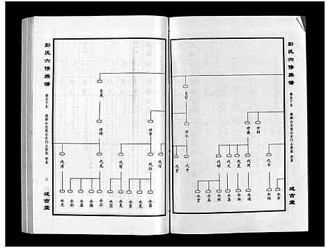 [彭]彭氏六修族谱_60卷首末各3卷-Peng Shi Liu Xiu (湖南) 彭氏六修家谱_五十六.pdf