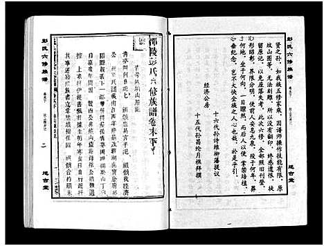 [彭]彭氏六修族谱_60卷首末各3卷-Peng Shi Liu Xiu (湖南) 彭氏六修家谱_六十三.pdf