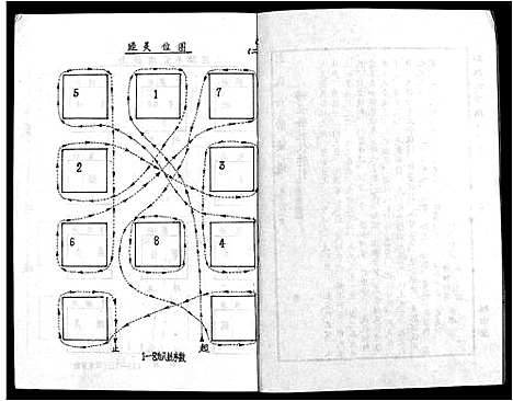 [彭]彭氏六修族谱_60卷首末各3卷-Peng Shi Liu Xiu (湖南) 彭氏六修家谱_A068.pdf