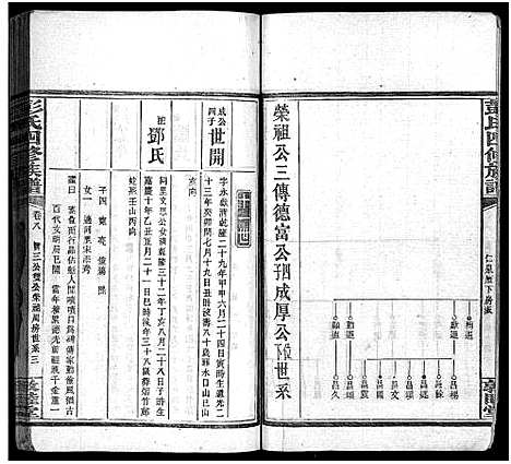 [彭]彭氏四修族谱_31卷首3卷_末5卷-Peng Shi Si Xiu_邵陵彭氏四修族谱_彭氏族谱 (湖南) 彭氏四修家谱_十二.pdf