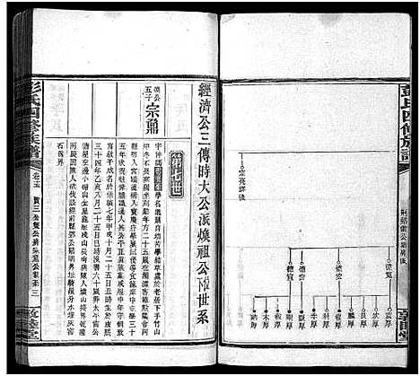 [彭]彭氏四修族谱_31卷首3卷_末5卷-Peng Shi Si Xiu_邵陵彭氏四修族谱_彭氏族谱 (湖南) 彭氏四修家谱_十八.pdf