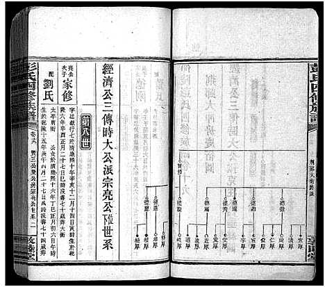 [彭]彭氏四修族谱_31卷首3卷_末5卷-Peng Shi Si Xiu_邵陵彭氏四修族谱_彭氏族谱 (湖南) 彭氏四修家谱_二十二.pdf