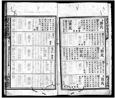 [彭]彭氏族谱_16卷首2卷-彭氏四修族谱 (湖南) 彭氏家谱_四.pdf