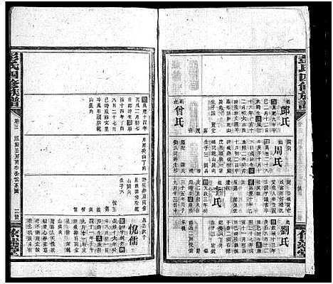 [彭]彭氏族谱_16卷首2卷-彭氏四修族谱 (湖南) 彭氏家谱_五.pdf