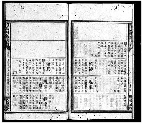 [彭]彭氏族谱_16卷首2卷-彭氏四修族谱 (湖南) 彭氏家谱_六.pdf