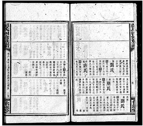 [彭]彭氏族谱_16卷首2卷-彭氏四修族谱 (湖南) 彭氏家谱_八.pdf