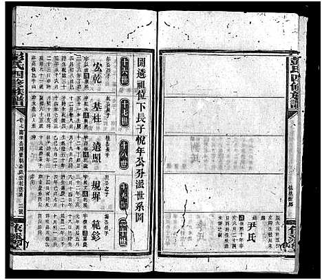 [彭]彭氏族谱_16卷首2卷-彭氏四修族谱 (湖南) 彭氏家谱_九.pdf