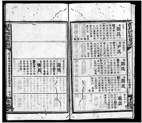 [彭]彭氏族谱_16卷首2卷-彭氏四修族谱 (湖南) 彭氏家谱_九.pdf