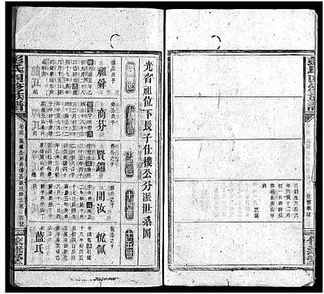 [彭]彭氏族谱_16卷首2卷-彭氏四修族谱 (湖南) 彭氏家谱_十五.pdf