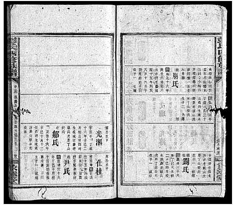 [彭]彭氏族谱_16卷首2卷-彭氏四修族谱 (湖南) 彭氏家谱_十七.pdf