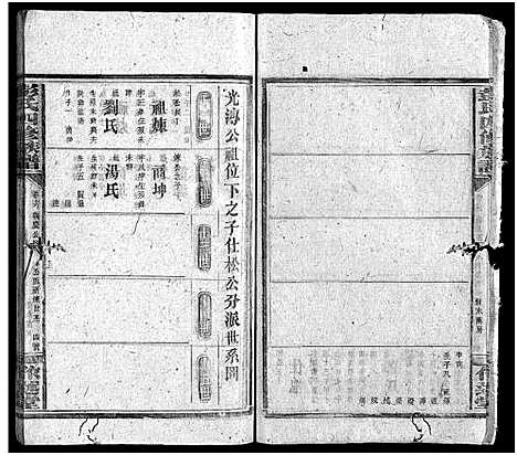 [彭]彭氏族谱_16卷首2卷-彭氏四修族谱 (湖南) 彭氏家谱_十七.pdf