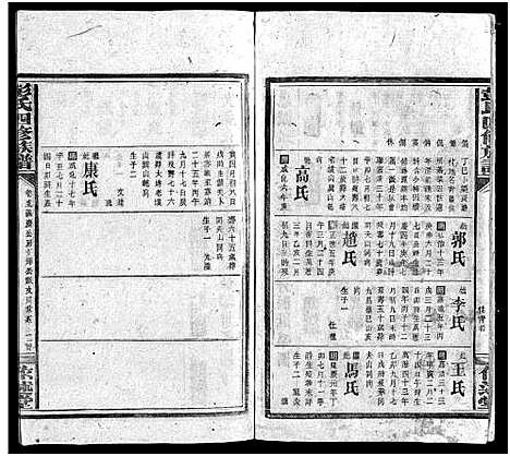 [彭]彭氏族谱_16卷首2卷-彭氏四修族谱 (湖南) 彭氏家谱_十八.pdf