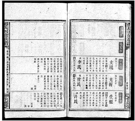 [彭]彭氏族谱_16卷首2卷-彭氏四修族谱 (湖南) 彭氏家谱_十八.pdf