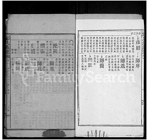 [彭]彭氏族谱_32卷首4卷 (湖南) 彭氏家谱_五.pdf