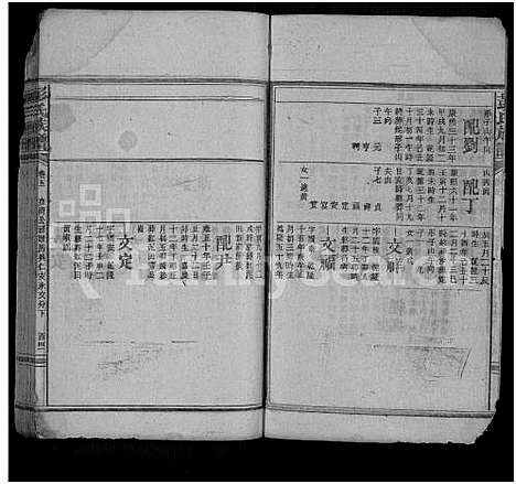 [彭]彭氏族谱_32卷首4卷 (湖南) 彭氏家谱_九.pdf