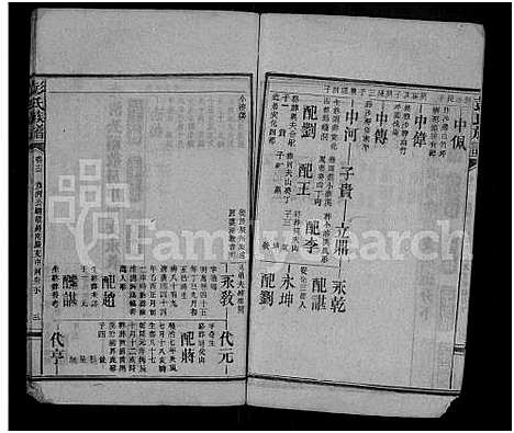 [彭]彭氏族谱_32卷首4卷 (湖南) 彭氏家谱_十七.pdf