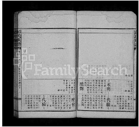 [彭]彭氏族谱_32卷首4卷 (湖南) 彭氏家谱_三十.pdf