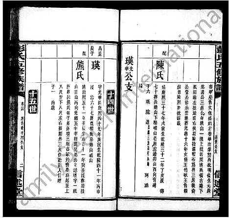 [彭]彭氏族谱_33卷-彭氏五修族谱 (湖南) 彭氏家谱_二.pdf