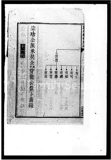 [彭]彭氏续修族谱_15卷首1卷 (湖南) 彭氏续修家谱_二.pdf