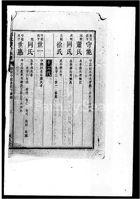 [彭]彭氏续修族谱_15卷首1卷 (湖南) 彭氏续修家谱_二.pdf