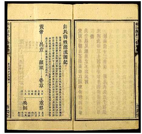 [彭]松江彭氏二修族谱 (湖南) 松江彭氏二修家谱_四.pdf