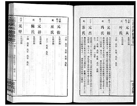 [彭]水口彭氏四修族谱_9卷 (湖南) 水口彭氏四修家谱_二.pdf