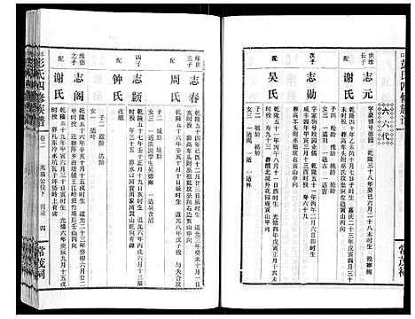 [彭]水口彭氏四修族谱_9卷 (湖南) 水口彭氏四修家谱_二.pdf