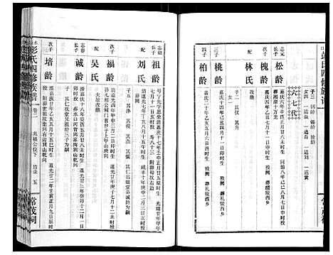 [彭]水口彭氏四修族谱_9卷 (湖南) 水口彭氏四修家谱_二.pdf