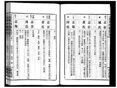 [彭]水口彭氏四修族谱_9卷 (湖南) 水口彭氏四修家谱_三.pdf