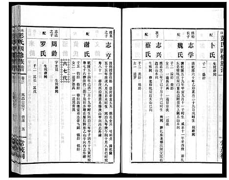 [彭]水口彭氏四修族谱_9卷 (湖南) 水口彭氏四修家谱_三.pdf